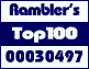 Rambler's Top100